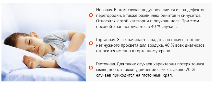 Что делают от храпа?