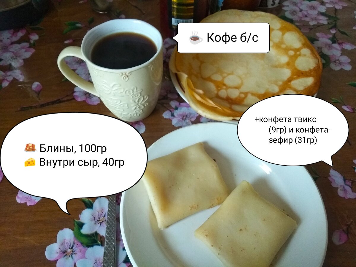 481 калория 