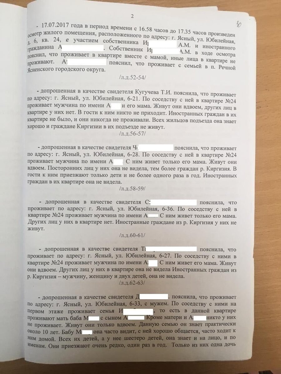 Прекращение уголовного дела по ст.322.3 УК РФ в связи с отсутствием состава  преступления.практика адвоката Родионова А.В. | Антон Родионов | Дзен