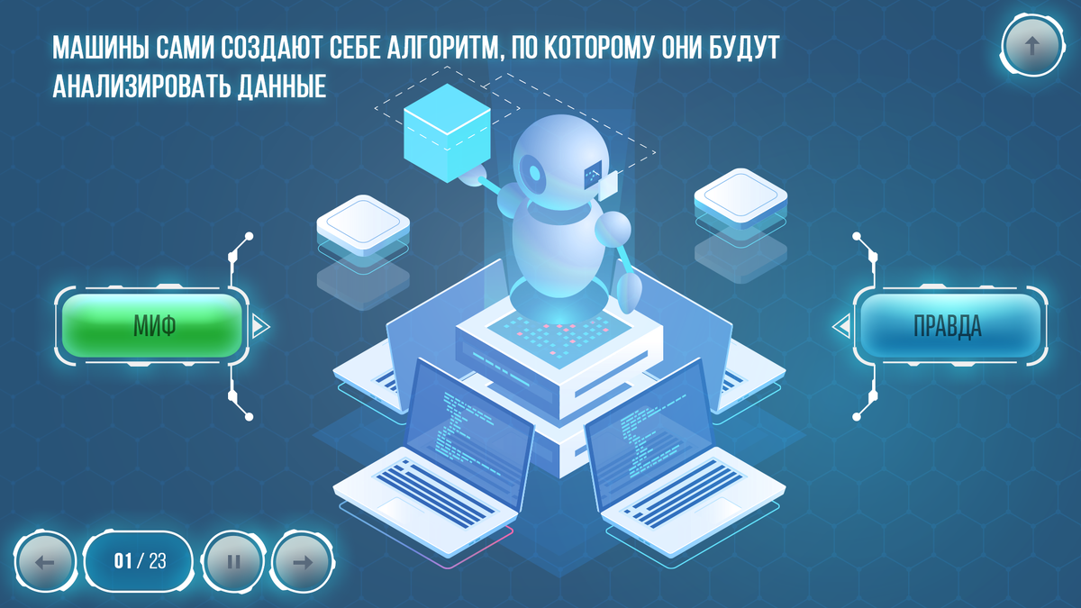 Правда или миф