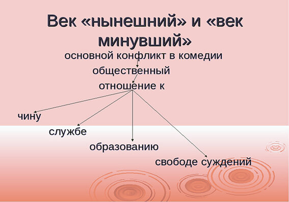 Как распознать энергетического вампира и защититься от него