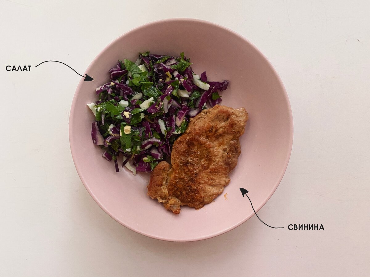 Ужин автора