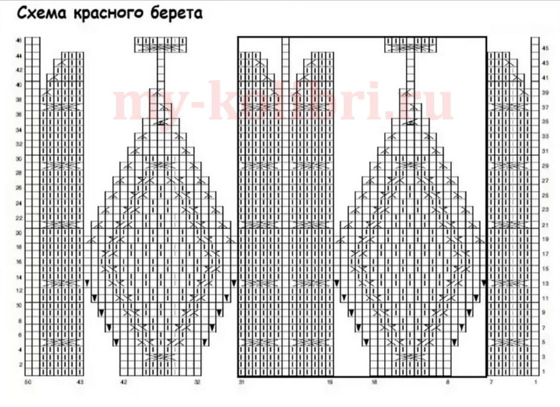 Вяжем своими руками схемы