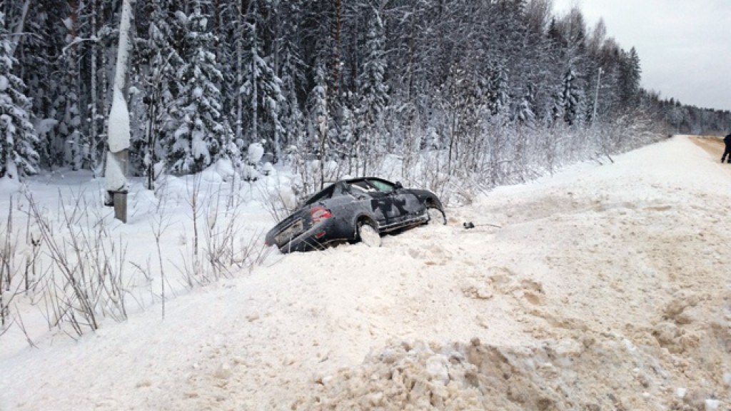 Источник Яндекс картинки