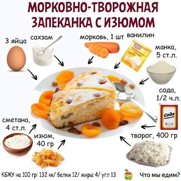 Морковная запеканка, вкусных рецептов с фото Алимеро