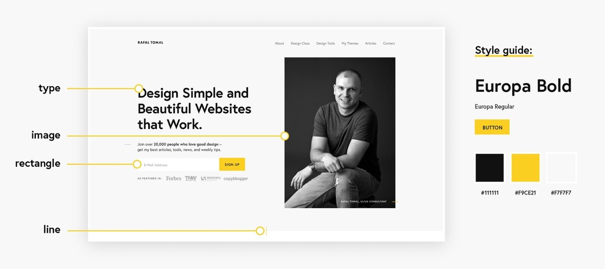 Рис. 7.0: Свой сайт я спроектировал при помощи нескольких базовых инструментов, одного шрифта и трех цветов.