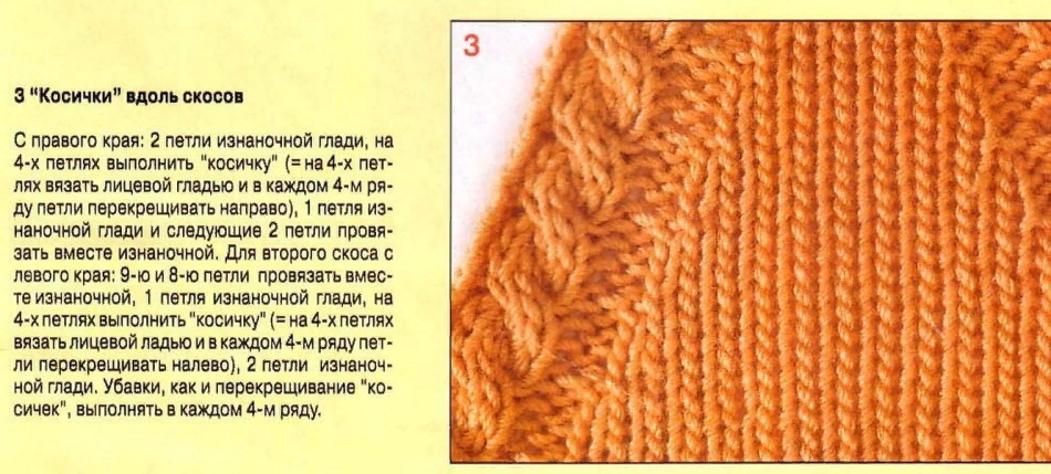 Как прибавлять петли реглан спицами - найдено 88 картинок