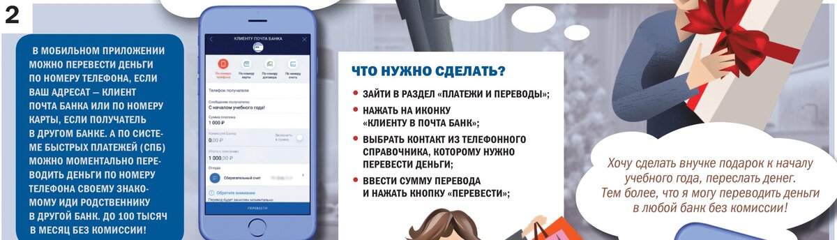 В личном кабинете приложения можно перевести деньги клиенту Почта Банка. Или в любой другой банк — через систему быстрых платежей (СБП)