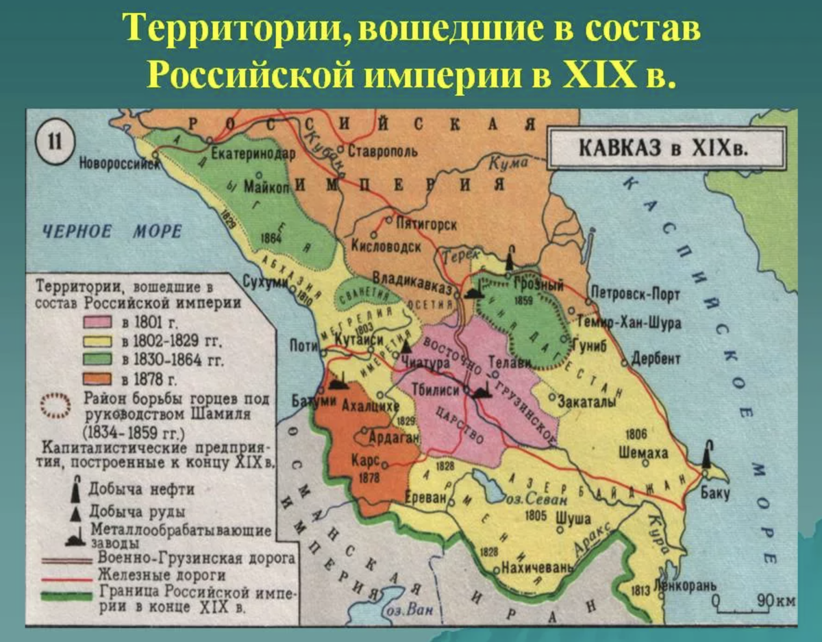 Восточная грузия в составе российской
