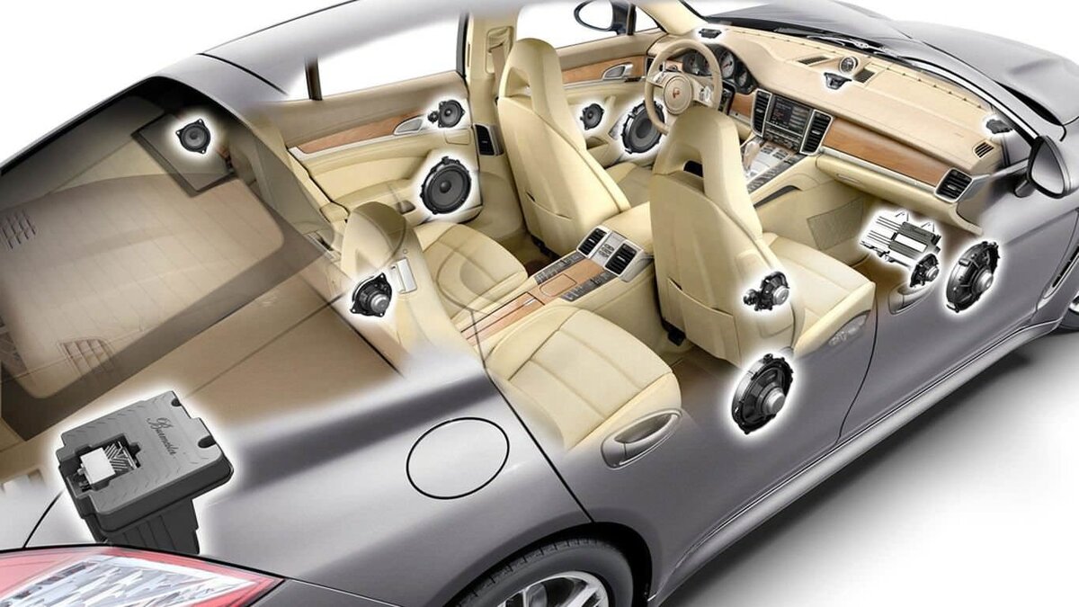 Часто маркетологи почему-то ассоциируют качество аудиосистемы с количеством динамиков в ней