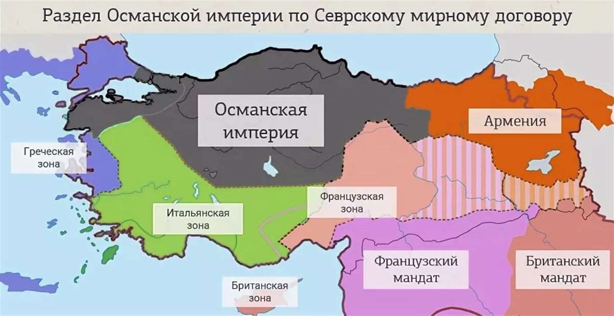 Территории полученные. Раздел Турции после первой мировой войны. Севрский Мирный договор карта. Турция после 1 мировой войны карта. Севрский Мирный договор 1920.