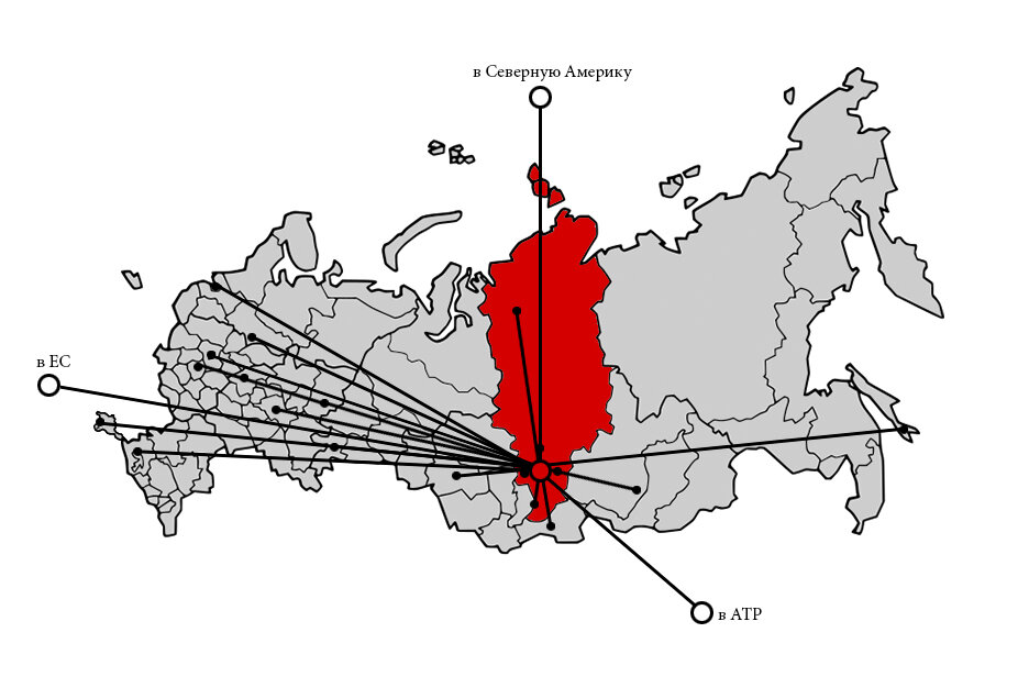 Возможные направления грузопотоков из Красноярской агломерации