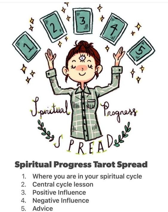 Источник изображения pinterest.com