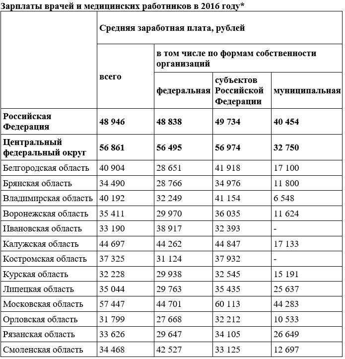 фото взято из открытого источника: https://gideonhanekom.com/img/kak-rasschitat-stoimost-odnogo-balla-stimuliruyushih-viplat-v-obrazovanii.jpg