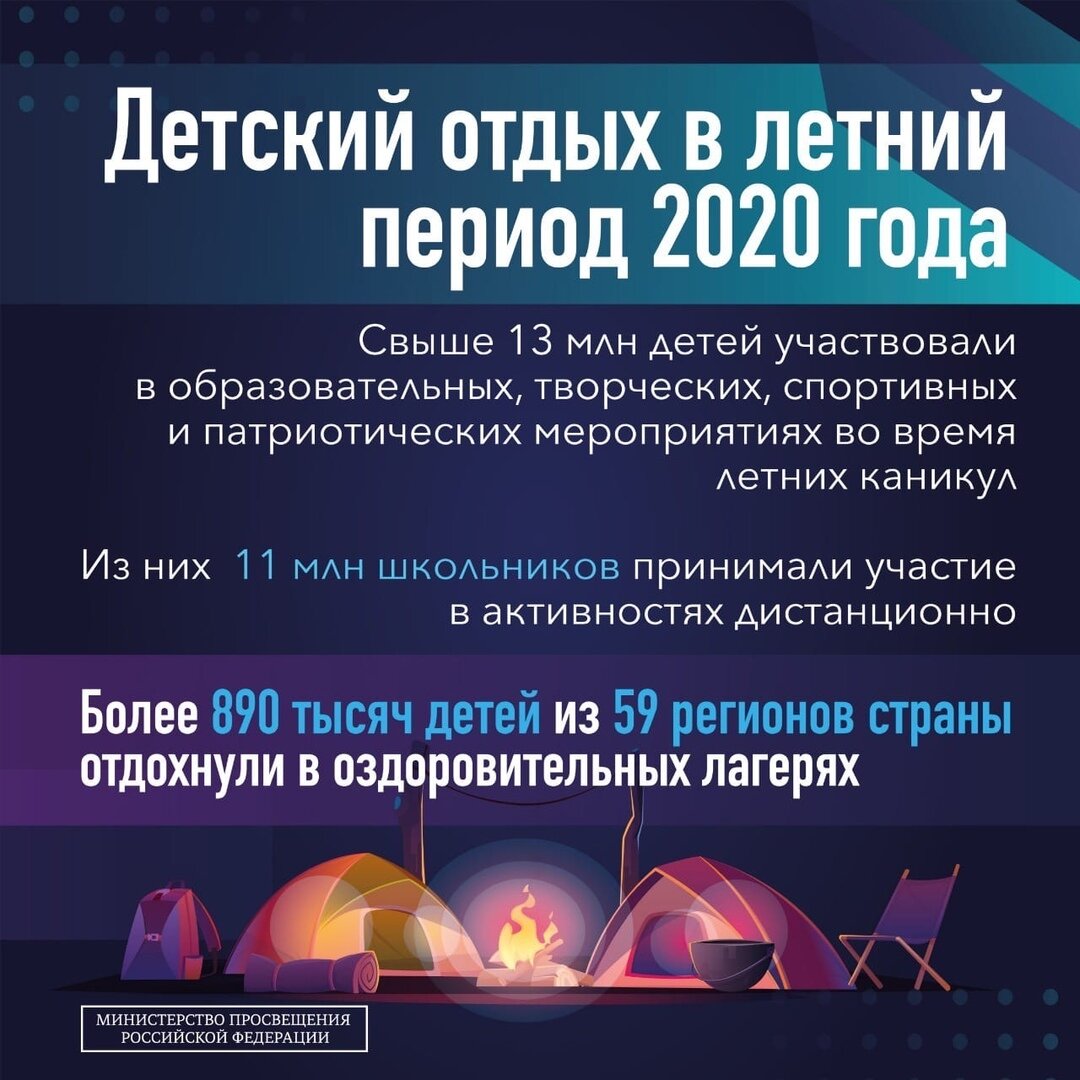 информация со страницы Министерства просвещения ВКонтакте