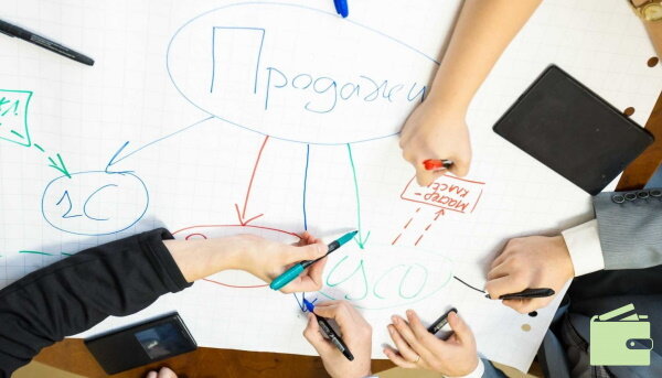 Как работает рассрочка на самом деле / ПотребКредит