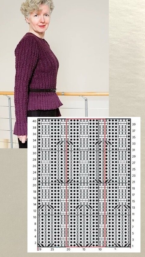 Джемпер из журнала The Knitter. Источник журнал The Knitter.