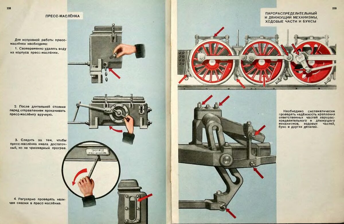 Кругом обежал паровоз весь с маслёнкой и все буксы залил». А смазать-то с  одной стороны только требуется до двадцати точек! | «Заповѣдная магистраль»  | Дзен