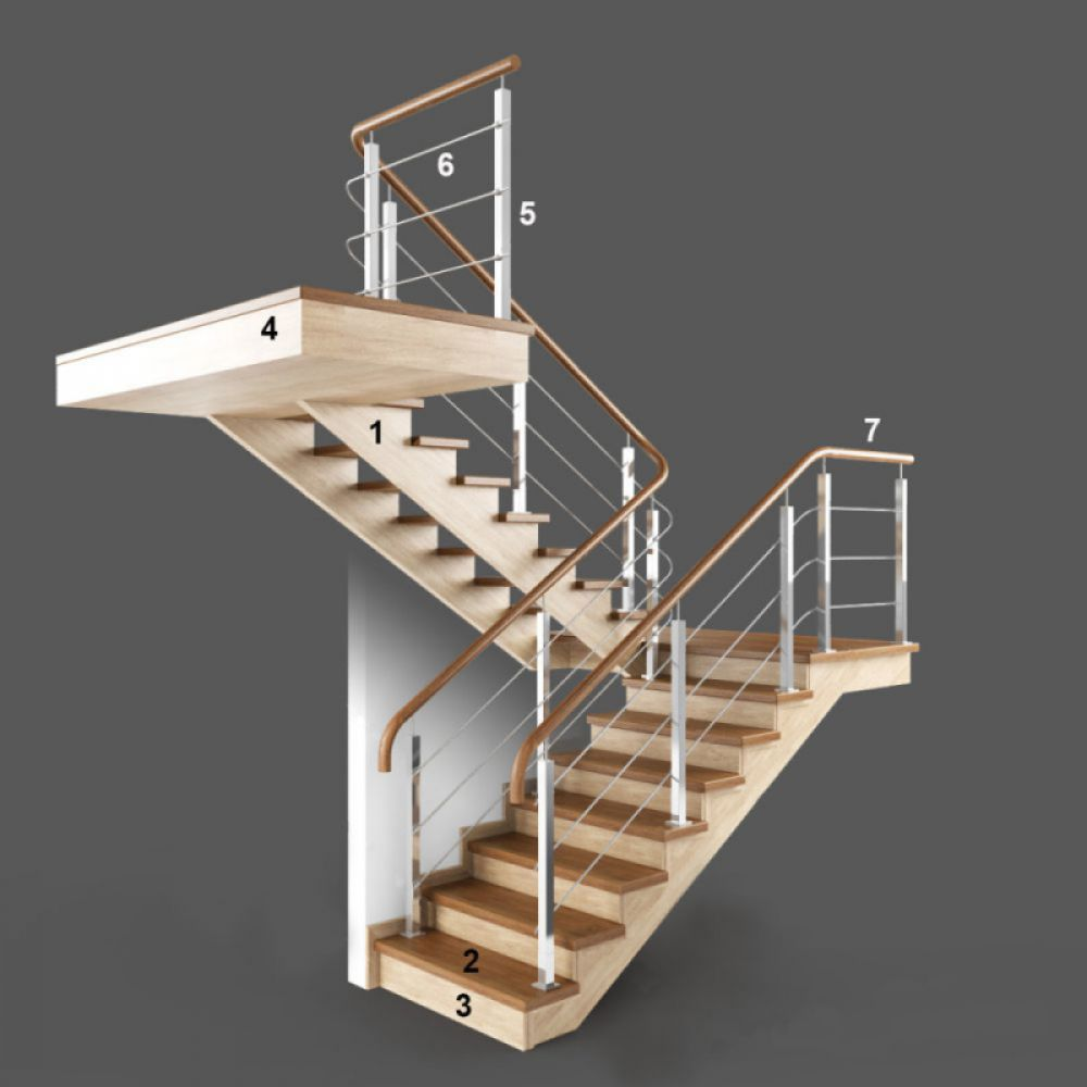 Название лестниц. Лестница на косоурах деревянная. Что такое косоур и тетива лестницы. Косоур лестницы b20 f300. Лестница на деревянных косоурах тетива.