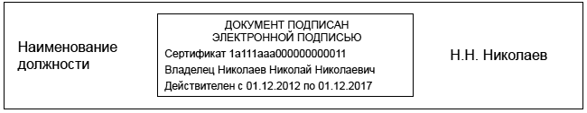 Отметка об ЭП согласно ГОСТ Р 7.0.97-2016