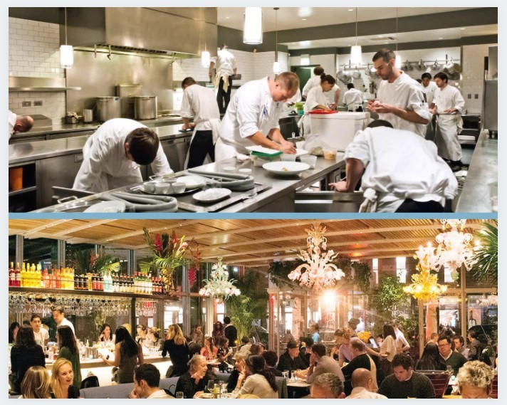 Когда зал заполнен, повара думают только о том, чтобы вовремя приготовить заказанные блюда