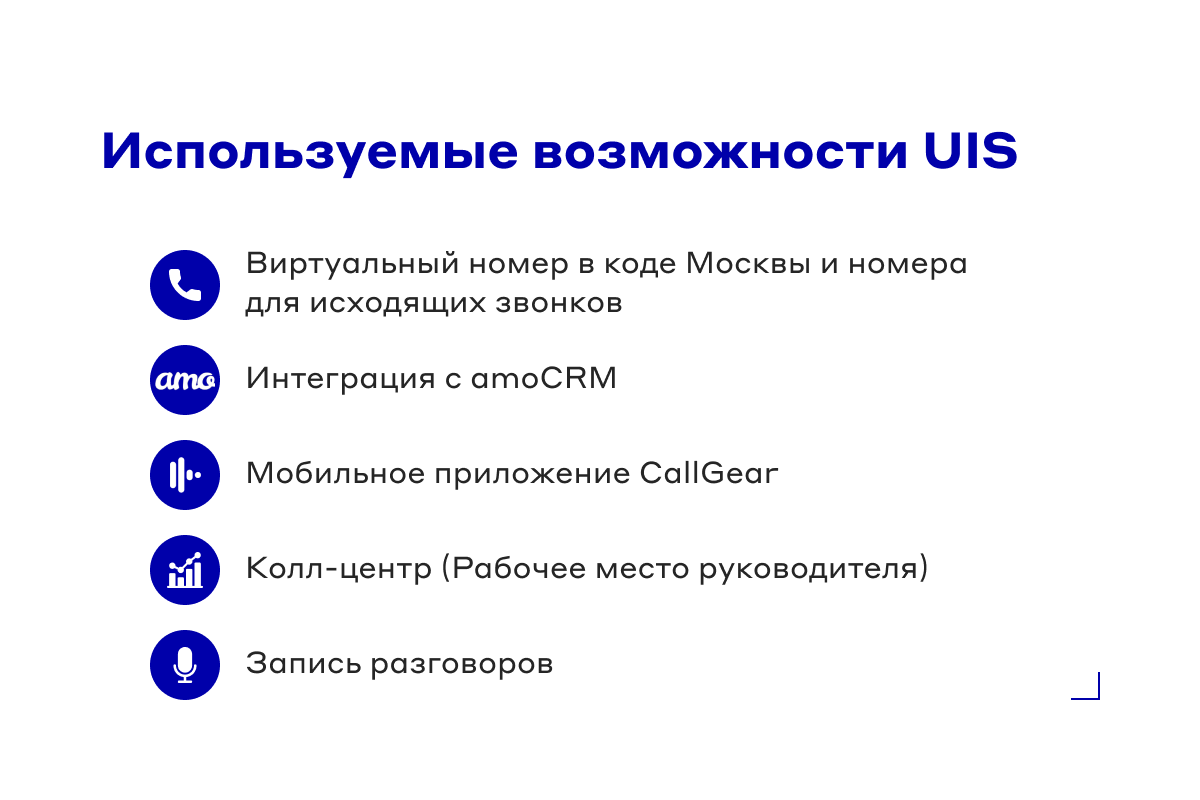 Как повысить эффективность‌ телемаркетинга‌ ‌в‌ ‌кризис‌ ‌на‌ ‌20%‌. Кейс  компании «АвтоБосс» | UIS | Дзен