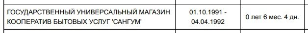 Строчка из моей трудовой книжки