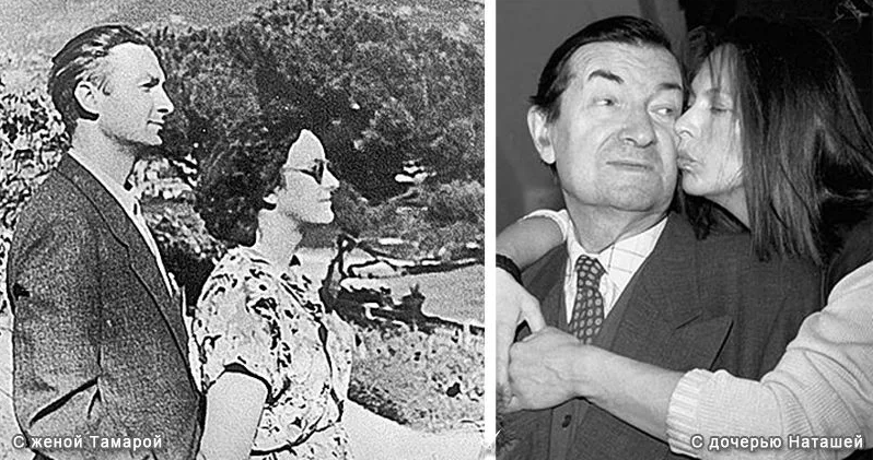Дети вицина георгия фото Наталья Вицина. Как живет единственная дочь народного артиста Ваша квартира Дзен