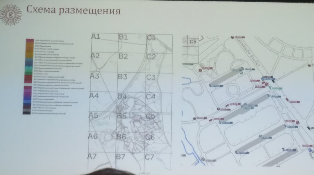 Малые архитектурные формы в исторических садах и парках | Кругозор  Проектировщика | Дзен