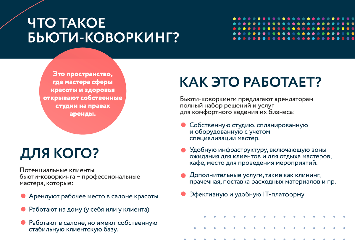 Выдержка из презентации бьюти-коворкинга