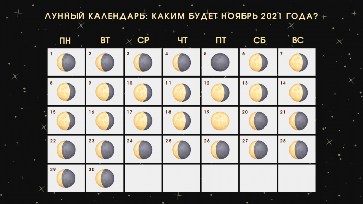 лунный календарь
