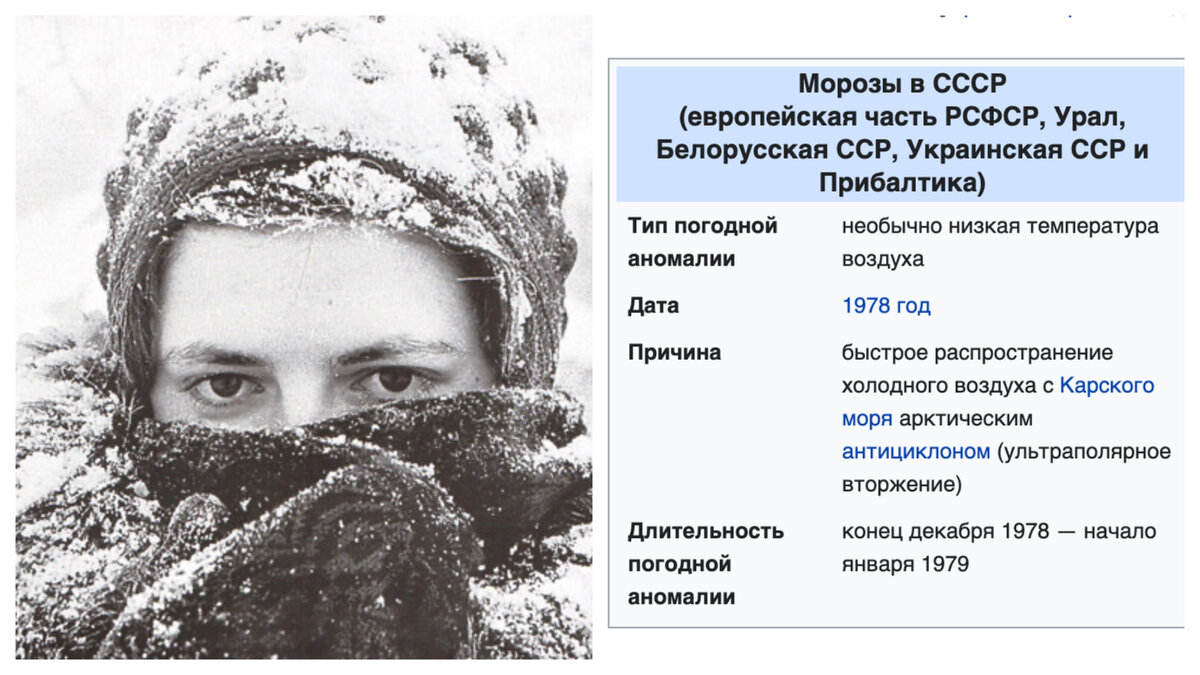 Морозы в СССР (1978—1979), архивное фото.