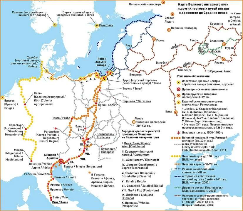 Янтарный путь.