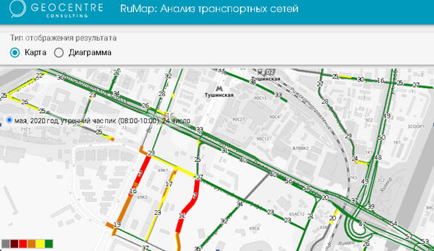 Анализ скорости движения транспортного потока