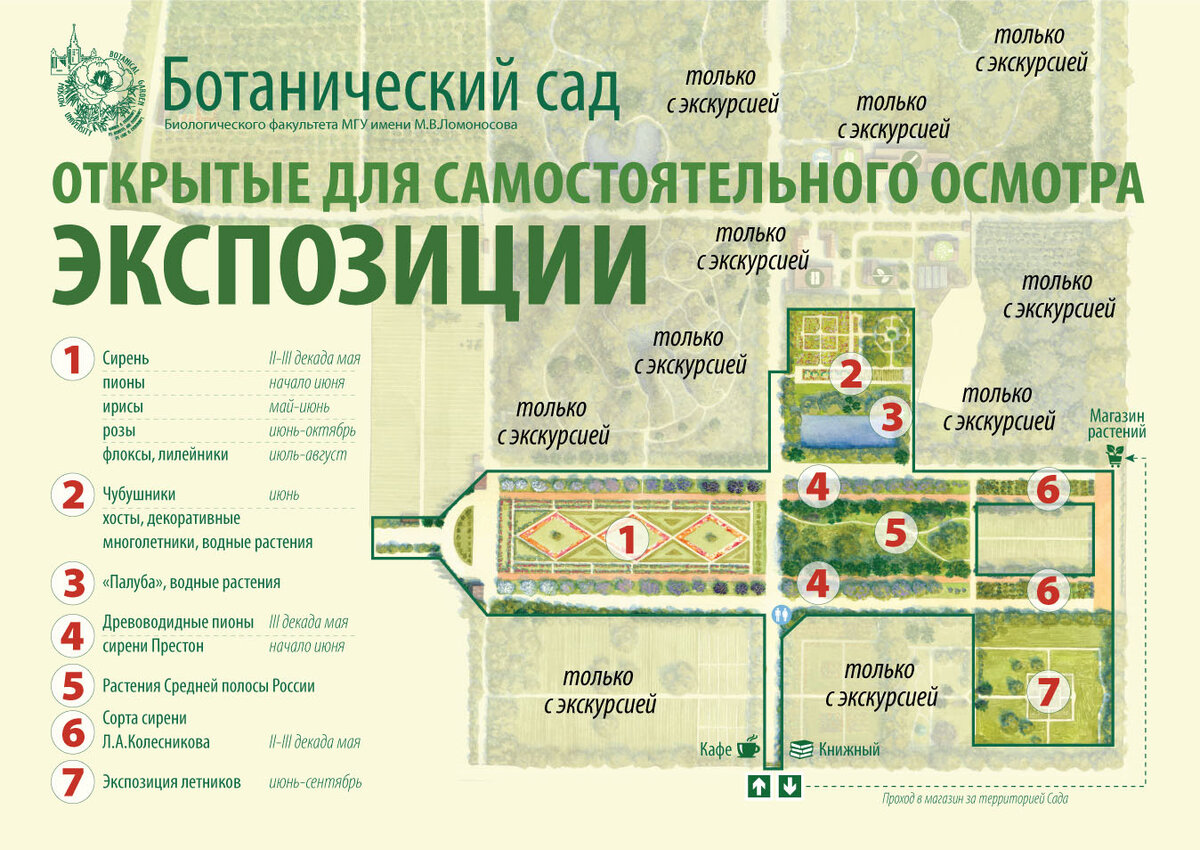 Карта аптекарского огорода в москве