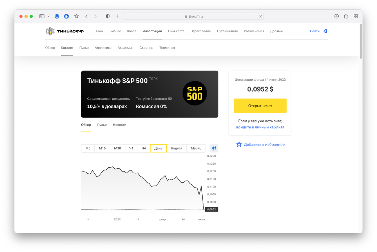 Акции 500 крупнейших компаний. TSPX фонд. Курс акции TSPX. S P 500 Index. Комиссия терминала тинькофф