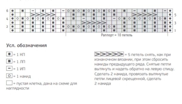 Схема узора.