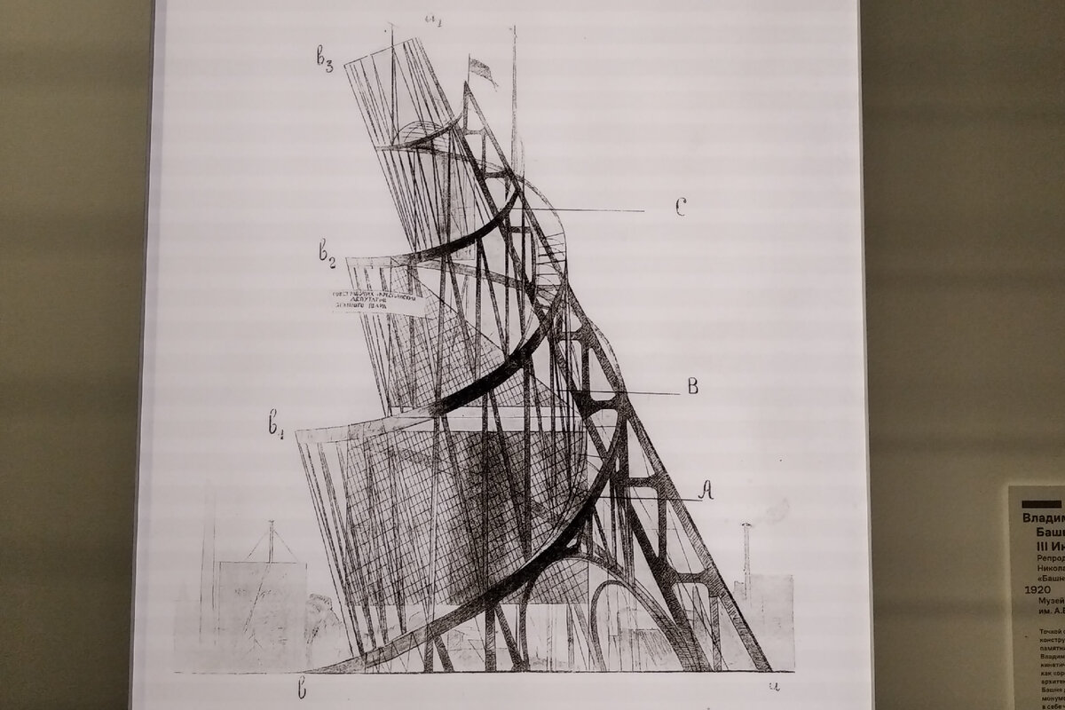 Татлин проект башни 3 го интернационала