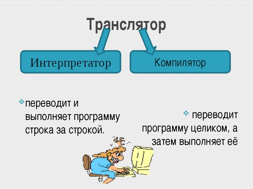 https://yandex.ru/images/touch/search?text=%D0%BA%D0%B0%D0%BA%20%D0%B2%D1%8B%D0%B3%D0%BB%D1%8F%D0%B4%D0%B8%D1%82%20%D0%B8%D0%BD%D1%82%D0%B5%D1%80%D0%BF%D1%80%D0%B5%D1%82%D0%B0%D1%82%D0%BE%D1%80&source=tabbar&p=2&pos=40&rpt=simage&img_url=https%3A%2F%2Fds02.infourok.ru%2Fuploads%2Fex%2F01b9%2F00076840-3f81ae1c%2F1%2Fimg3.jpg&ts=1592951149743