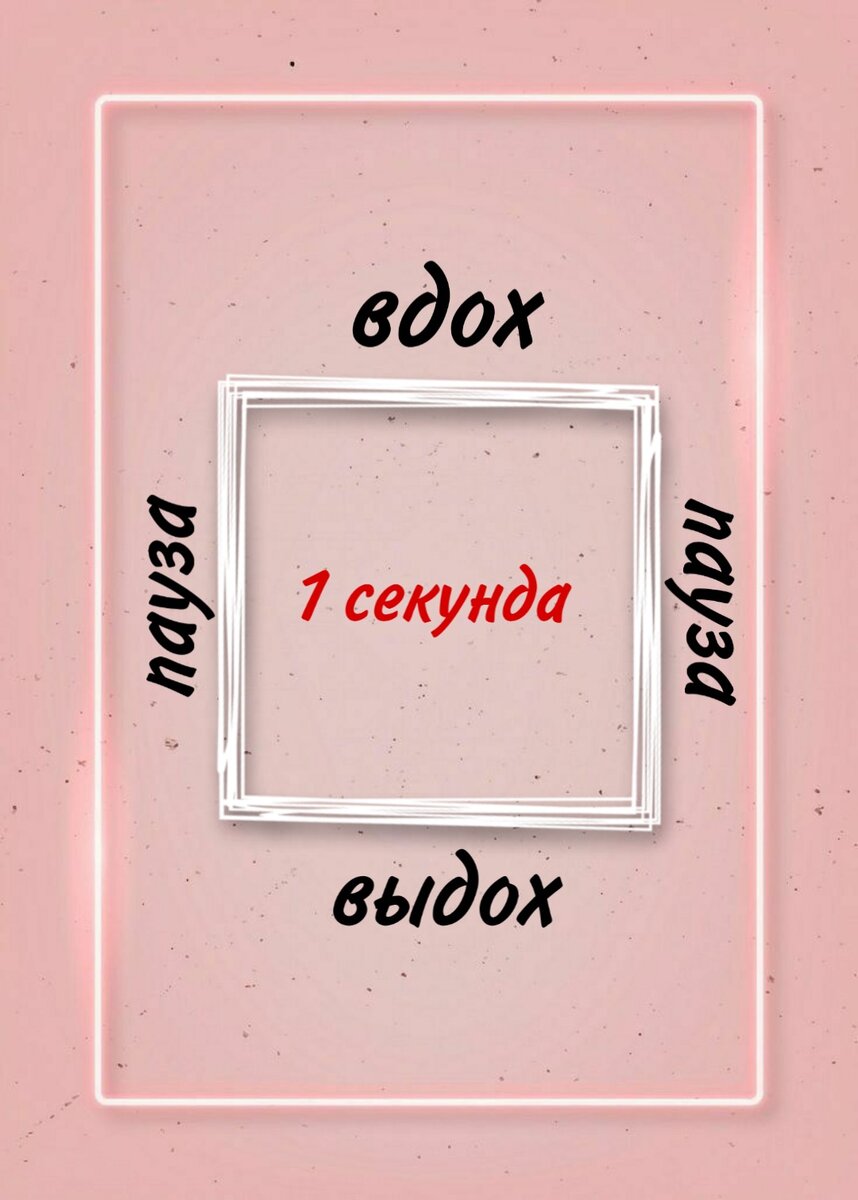 Представьте в голове эту картинку