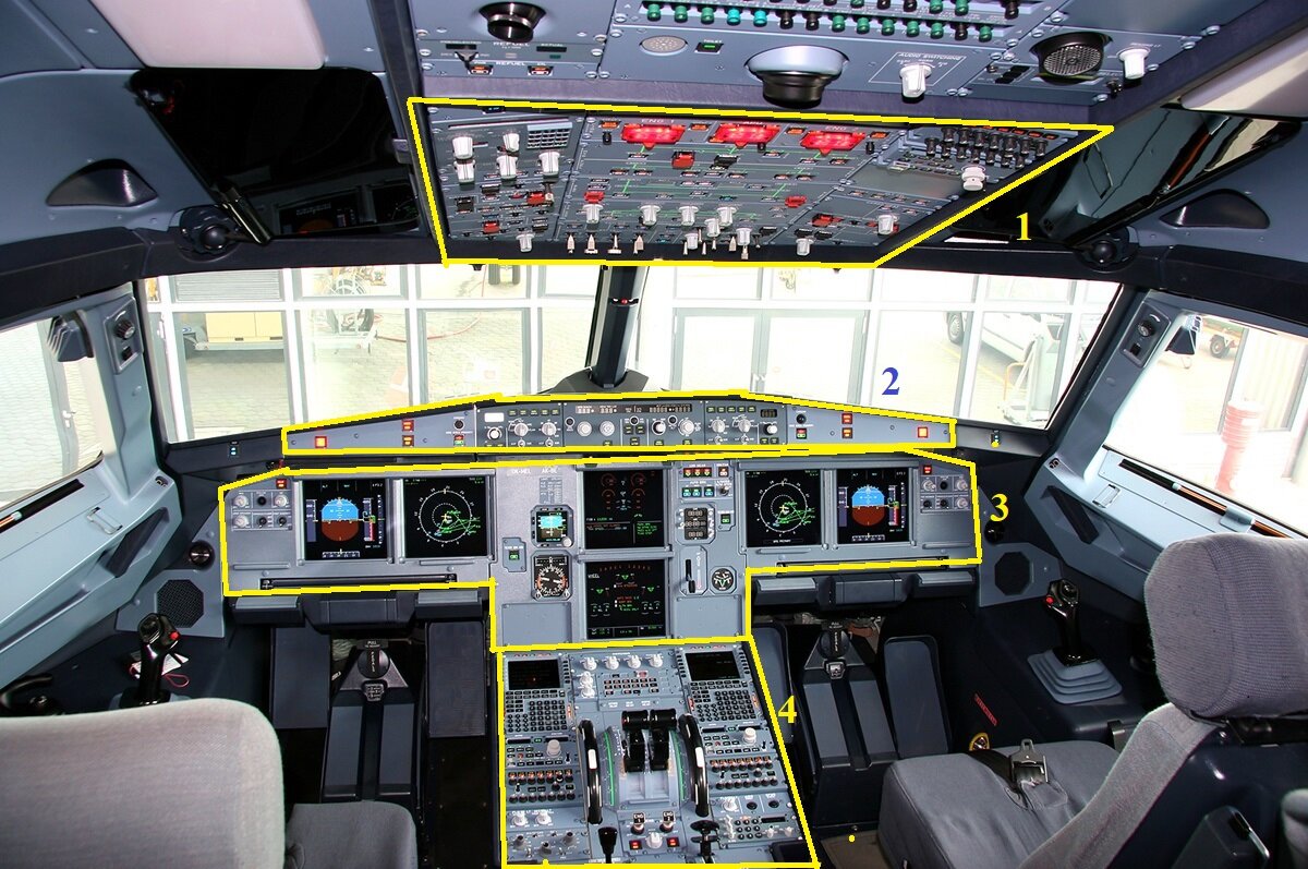 Аэробус А320 (Airbus A320) основные характеристики, схема салона, фото, видео