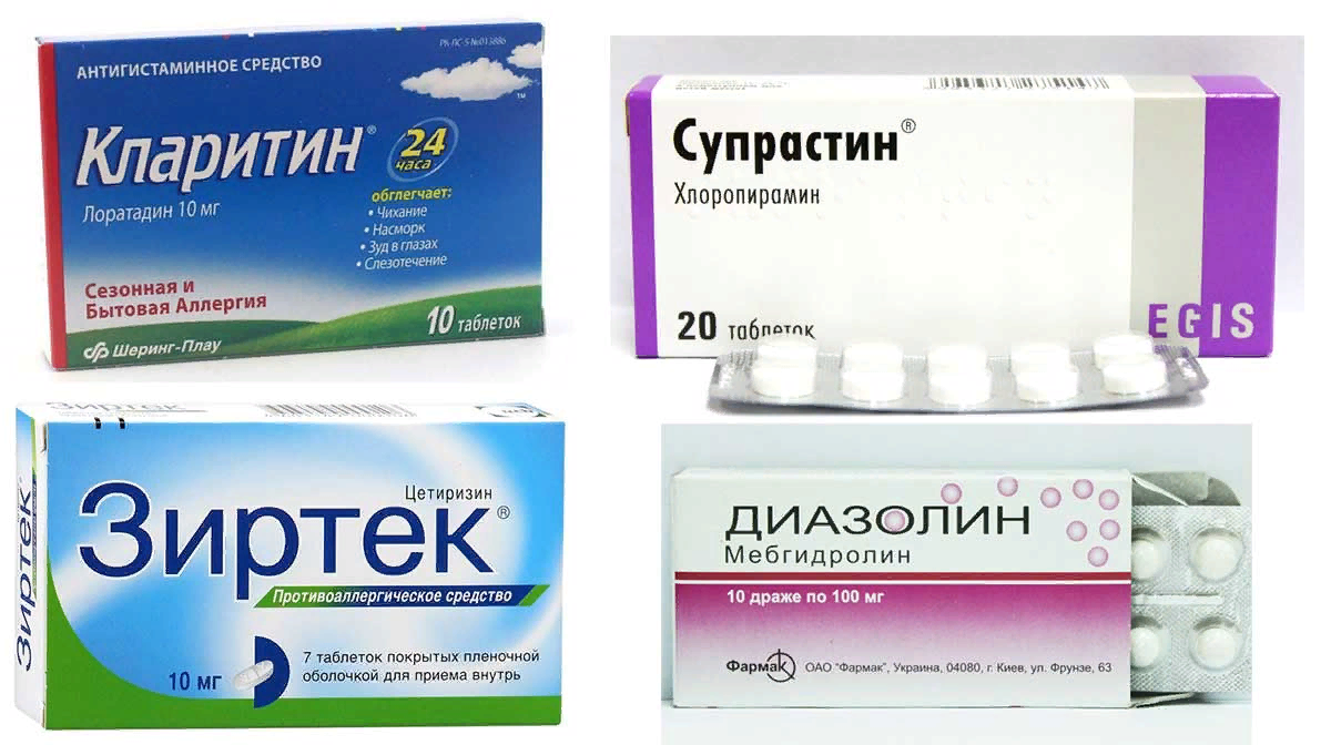 Антигистаминные капли зиртек. Антигистаминные препараты 2 поколения Лоратадин. Антигистаминные 1 поколения препараты Лоратадин. Антигистаминное 10 мг.