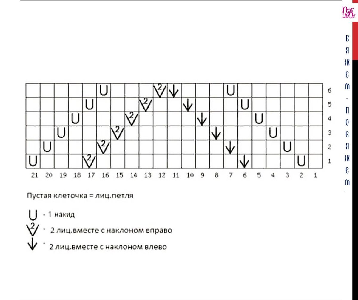 Красивый узор схема для топа спицами
