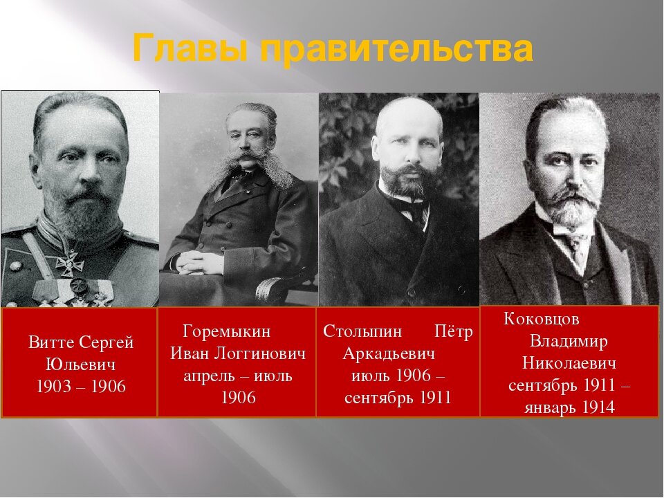 Государственник последнее. Витте Горемыкин Столыпин Коковцов. Витте с.ю. , Горемыкин и.л. , …, Коковцов в.н.. Витте Горемыкин Коковцов. Витте Вышнеградский, Коковцов.
