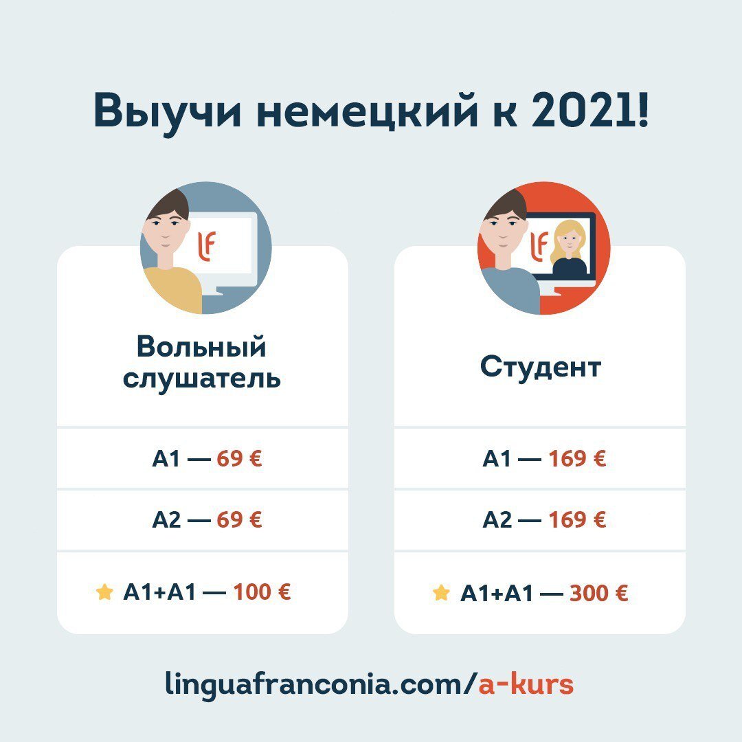 Интенсивный курс немецкого языка для уровня А1-А2 от lingua franconia. Онлайн-школа немецкого языка