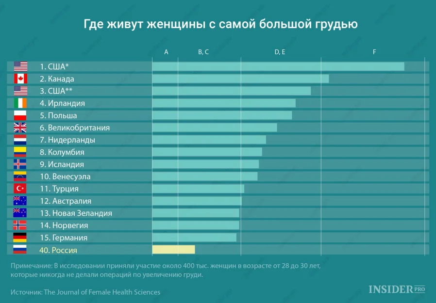 Красивая грудь домашнее