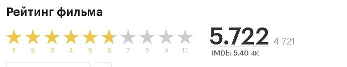 Рейтинг сайта www.kinopoisk.ru