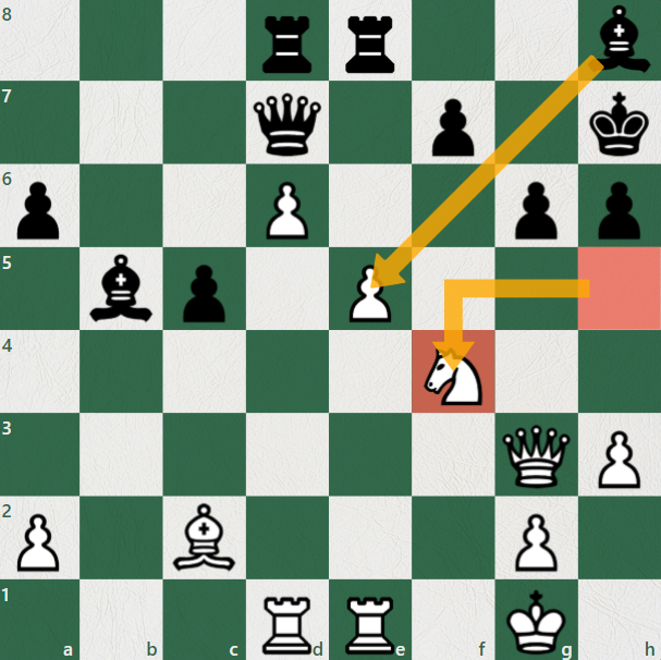 -2-2