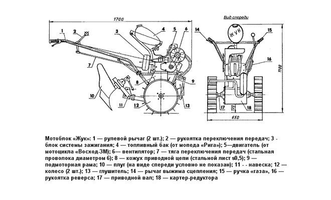 Модернизация системы зажигания (МБ-1) мотокультиватора 