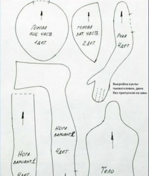 выкройка куклы